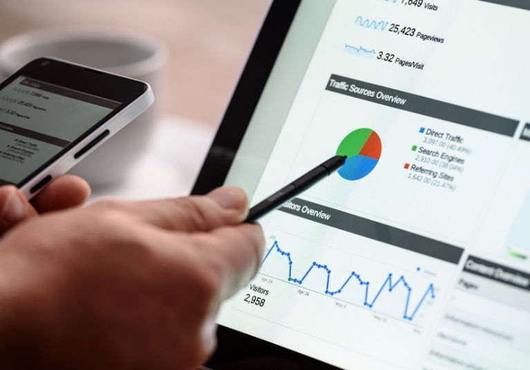 Outsource Digital Marketing